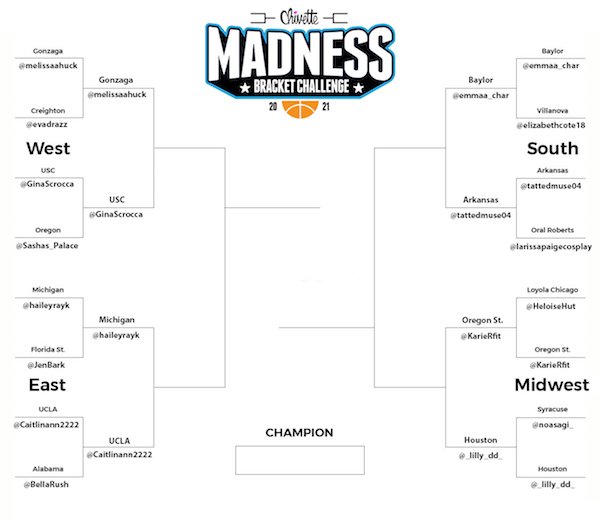 Chivette Bracket Madness Marches to the Elite 8 Tonight (9 Photos) 164